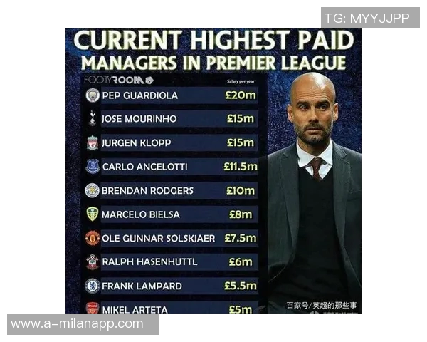 BIG6帅位风云再起瓜迪奥拉争冠在望阿马里下课危机四伏斯洛特弗兰克如坐针毡